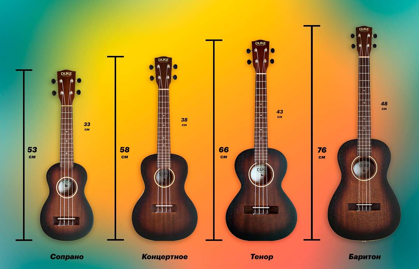 На звучание укулеле влияют как размеры, так и материалы корпуса